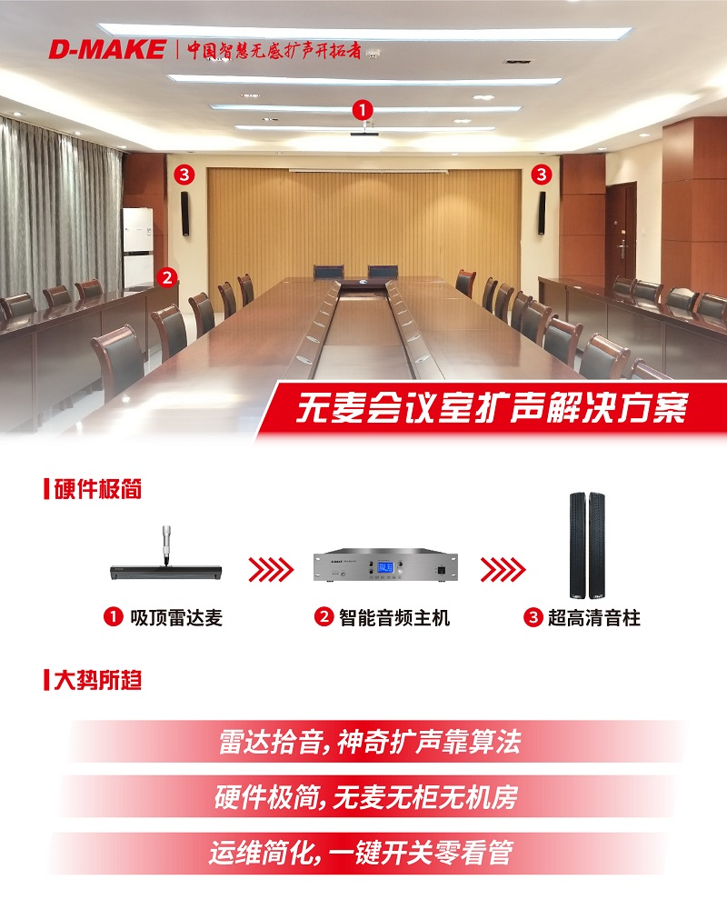 厉害了！东玛克“无麦会议室”落地湖南省人民政府