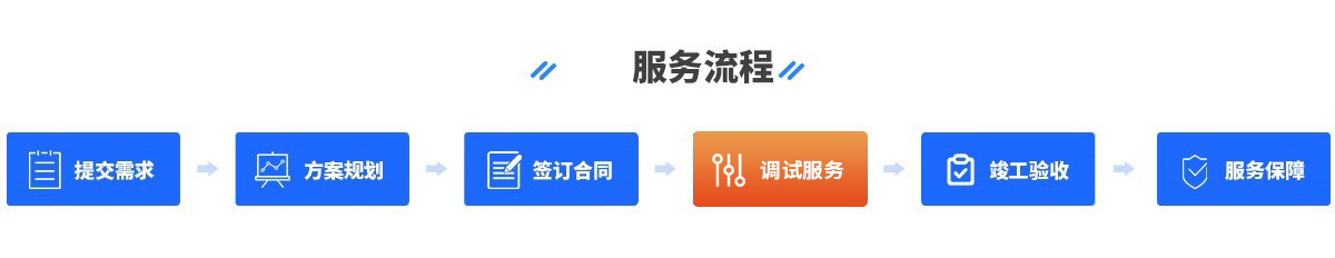 服务流程.png